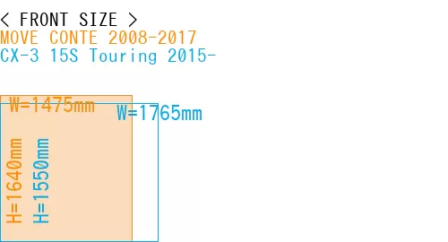 #MOVE CONTE 2008-2017 + CX-3 15S Touring 2015-